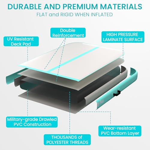 Inflatable Gymnastics Mat 6.6ft/10ft Air Tumble Track Training Mat 4/8 inches Thick Tumbling mat with Electric Pump for Home Use/Tumble/Gym/Training/Cheerleading/Water/Yoga - color: Mint Green, size: 10ft*3.9ft*8in