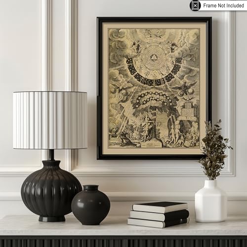 Poster Master Vintage The Alchemical Tree of Life Poster - Retro Print - Celestial Art - Mythology Art - Gift for Men & Women - Wall Decor for Living Room or Bedroom - 11x14 UNFRAMED Wall Art - color: Multicolor, size: 11"L x 14"W