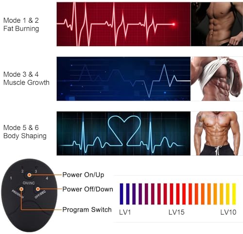 Fitness Belt EMS Abs Stimulator Muscle Toner Abdominal Training Fitness Workout Equipment Ab Core Toner Belt for Abdominal/Arm/Leg for Home Use