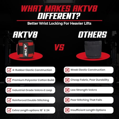 AKTV8 Wrist Wraps for Weightlifting, 18"&24" Heavy Duty Stiff Wrist Support | 3inch Wide Firm Elastic, Reinforced Thumb Loop, Built for Heavy Bench Press, Overhead Press, Powerlifting & Strength Training - color: Red/Black, size: 18 Inches