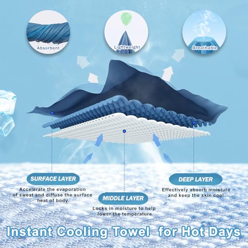 4 Pack Cooling Towels (40"x12"), Microfiber Chilly Towels Soft Breathable Gym Ice Towel for Workout, Yoga, Sport, Silicone Set Travel Sweat Towels Fast Drying Lightweight Cooling Neck Wraps - color: Blue/Grey/Deep Blue/Black