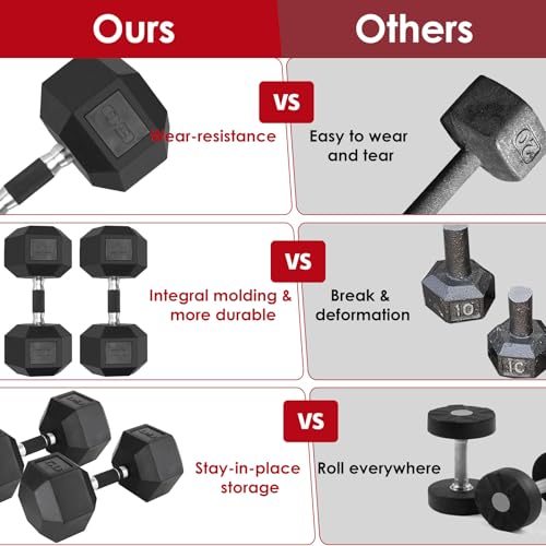 LIFERUN Rubber Grip Dumbbells Rubber Coated Cast Iron, with Anti-Slip Hex Black Dumbbell, Free Weights Dumbbell Set, 60lb/ 65lb/ 70lb/ 75lb dumbbell Single - style: 60lb