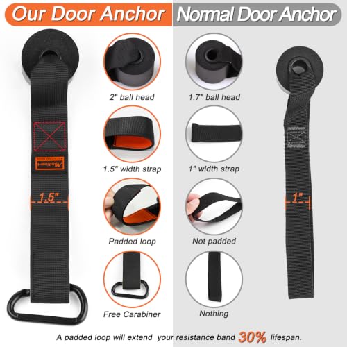 Manificent Door Anchor for Resistance Bands, Heavy Duty Padded Door Anchor System Door Hook, Must-Have Workout Exercise Bands Attachment Compatible for Loop Bands, Resistance Tube - style: Door Anchor Orange 1Pack