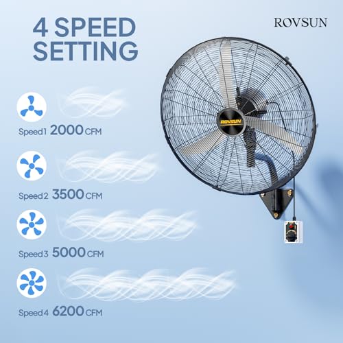ROVSUN 26inch Wall Mounted Fan with BLDC Motor & Remote Control, High Velocity Industrial Wall Fan with Wired Remote, 4-Speed Outdoor Fan, Waterproof Oscillating Wall-mount Fan for Garage, Gym, Patio - size: 26"