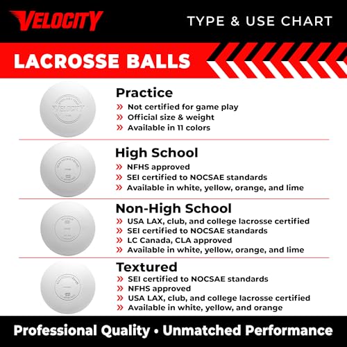 Velocity Pro Grip Lacrosse Balls - 6, 12, 18, 60 and 120 Packs - Certified for Youth, Club, High School, CLA, and College Game Play - color: Yellow, size: 18 Balls