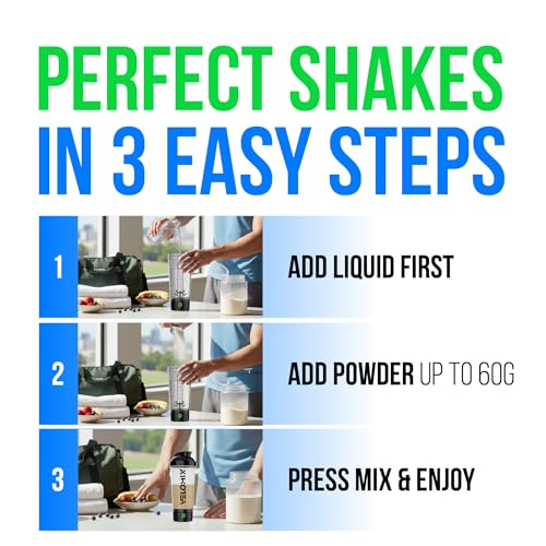VELOMIX Electric Protein Shaker Bottle - 24 oz | USB-C Rechargeable | Leak Proof Shaker Cups for Protein Shakes | Portable Blender for Shakes and Smoothies (Electric-Transparent) - color: 1) Electric-Transparent