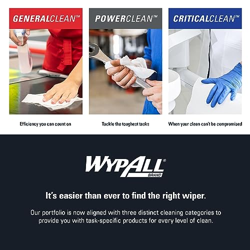 WypAll PowerClean WetTask Wipes for Solvents System (06006), Center-Pull, White, Refill Only (275 Sheets/Roll, 2 Rolls, 550 Sheet Total)