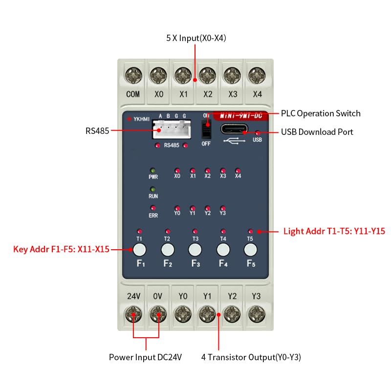 Ladder Logic PLC Programmable Logic Controller FX1S-9MT with 5 Input 4 Transistor Output and RS485 Port, Fully Compatible with FX1S, DC 24V Input Small PLC (Mini-9MT-DC) - color: Mini-9MT