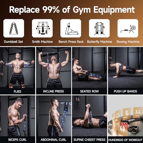 Innstar Multi-Function Resistance Bands for Working Out, Push Up Exercise Bands Resistance Bands Set for Bench Press Gym Equipment, Home Workout, Travel Portabl - color: Men|200LB with Detachable Rod|Black