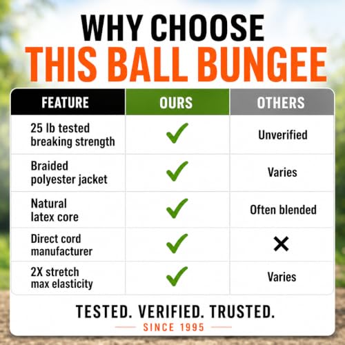 Heavy Duty Ball Bungee Cords 25lbs Breaking Strength, Stretches to 12 Inch, 50 Pcs 6 Inch Cords with Large 1-Inch Ball, UV Resistant Tarp Tie Downs for Canopy, Camping, Tents, Tarps, Black/White