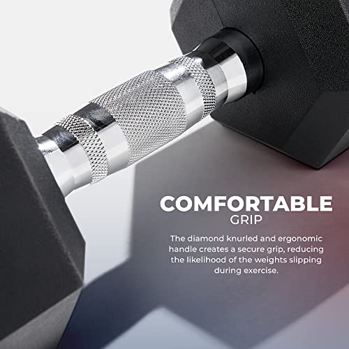 Sunny Health & Fitness Hex Style Dumbbell 5 LBS TO 50 LBS Chrome Handles, Hand Weight for Strength Training, Home Gym, Exercise, Workout Equipment Multiple Size Options - style: 15.9 KG / 35 LBS (Single)