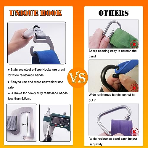J Bryant Fitness Heavy-Duty Resistance Band Bar with Resistance Bands, E-Shaped Hook Design, 500lb Load Capacity, Anti-Slip Surface, Carry Bag Included, for Strength Training and Fitness - color: Set2