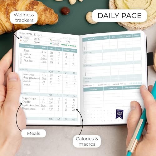 Clever Fox Food Journal Pocket - Daily Food Diary, Meal Planner to Track Calories & Nutrients, Weight Loss Tracker Notebook, 4x5.5” (Black) - color: Black, size: Pocket (4.0'' x 5.5'')