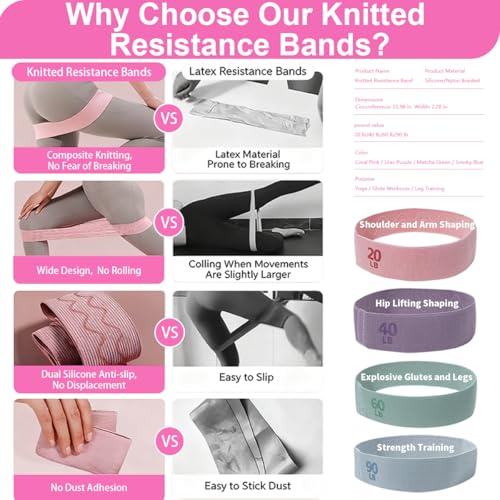 Home Pilates Kit for Women, Workout Set with 12.9" Ring, 9.8" Mini Ball, 4 Fabric Bands, Figure-8 Band, Stretch Band, D-Ring Strap, Cordless Jump Rope, Socks, Carry Bag - color: Pink