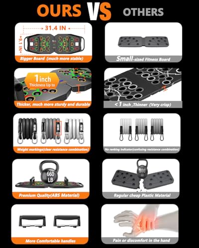 BBTOPS Push Up Board, Pilates Bar & Fitness Accessories, 25 in 1 Foldable Push up Bar for Home Gym, Workout Exercise Professional Push Up Strength Training Equipment for Man and Women - color: Black-Gray