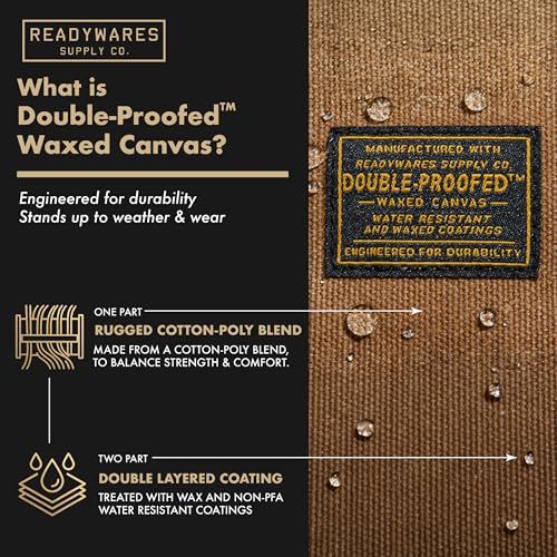 Readywares 20" Utility Bag | Waxed Canvas Large Heavy Duty Tool Bag