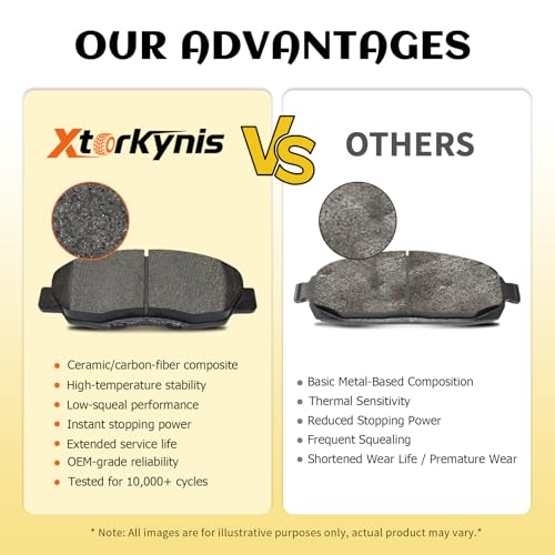 Front and Rear Ceramic Brake Pads for 2013-2018 Ford C-Max Escape Focus, 2018-2022 Ecosport, 2007-2013 Mazda 3/5, Vol-vo C30