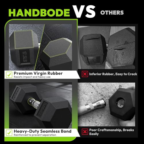 HANDBODE Rubber Coated Hex Dumbbell Set with A-Frame Rack, 100 lb - 600 lb Multiple Options Weight, Hexagon Non-Rolling Shape, Ergonomic Knurled Handle, Home Gym Equipment for Strength Training - style: 350 lb (15, 25, 35, 45, 55 lb) X 2 & Rack