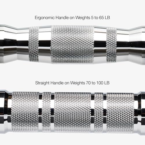 Nike Rubber Hex Dumbbell Pair - color: Black / Black, size: 20 lb
