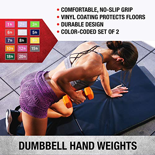 SPRI Dumbbells Hand Weights Set of 2 - Vinyl Coated Exercise & Fitness Dumbbell for Home Gym Equipment Workouts Strength Training Free Weights for Women, Men (1-10 Pound, 12, 15, 18, 20 lb) - color: (G) Purple | 7-Pound