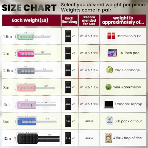 Adjustable Ankle Weights 1-3/4/5/6/8/10/20 LBS Pair with Removable Sandbags for Women & Men - color: black, size: 10lbs Pair (5lb Each Weight)
