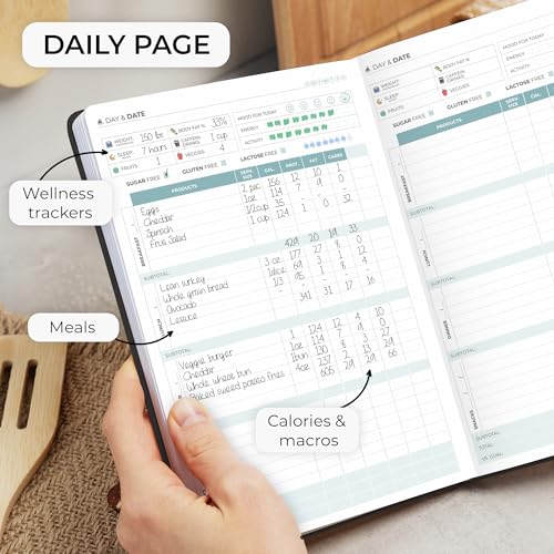 Clever Fox Food Journal - Daily Food Diary, Meal Planner to Track Calories & Nutrients, Weight Tracker Notebook, A5 (Black) - color: Black, size: A5 (5.8'' x 8.3'')