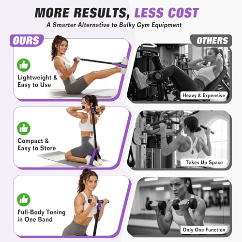 Upgraded Pedal Resistance Band with Handles, Foot Pedal Resistance Bands for Women, Core Abs Leg Training, Exercise Bands for Full Body Workout Fitness, Home Gym Equipment, Pilates & Physical Therapy - color: Purple