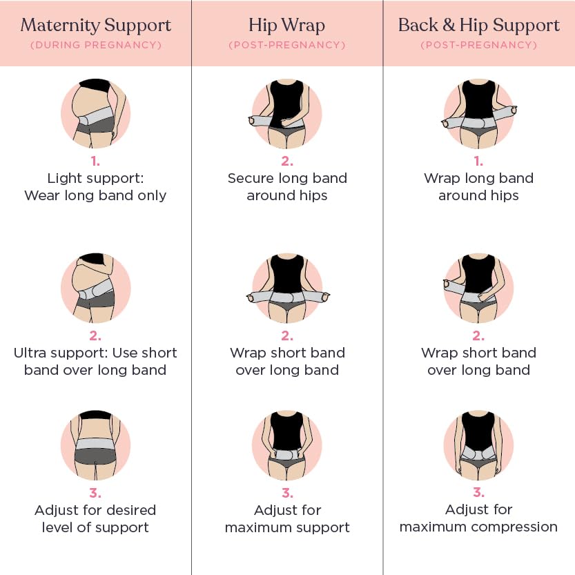 Belly Bandit 2-in-1 Hip Bandit - Maternity Belly Band & Postpartum Hip Wrap - Adjustable Pregnancy Belly Support and Compression Wrap - color: Nude, size: XS-M