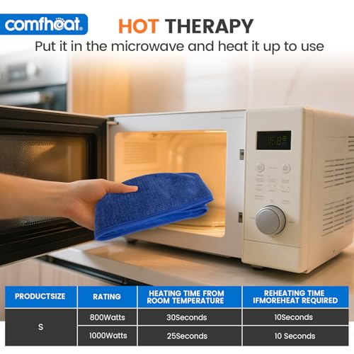 Face Heating Pad for TMJ Pain Relief, Moist Heat Microwave Heated Wrap for Jaw, Wisdom Teeth Recovery, Reducing Symptoms of Jaw Clicking, Relaxing Face Muscles, Oral Facial Surgery