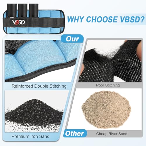 VBSD Adjustable Ankle Weights for Men Women, 2 4 6 8 10 lbs 1 Pair Leg Weight Straps, Weighted Ankle Weight Set with Removable Sandbags for Walking Running Yoga Physical Therapy Gym Home Workout - color: Blue, size: 5LBx2
