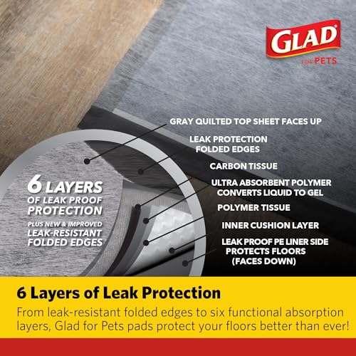 Glad for Pets Activated Carbon Puppy Training Pads with Anti-Microbial Technology, Odor Control Pee Mats for Dogs, 6-Layer Leak-Proof Heavy Duty Indoor Potty Pads, 23 x 23 Inches, 100 Count - size: 100 Count (Pack of 1)