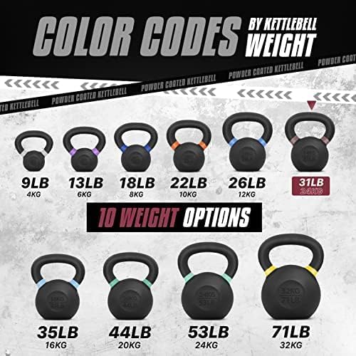 Yes4All Powder Coated Kettlebell, Cast Iron Core Kettlebells with Non-Slip Handle & Flat Bottom for Conditioning, Heavy Duty for Strength Training, 9lb to 71lb - Single & Pair - color: Brown, style: B. Pair
