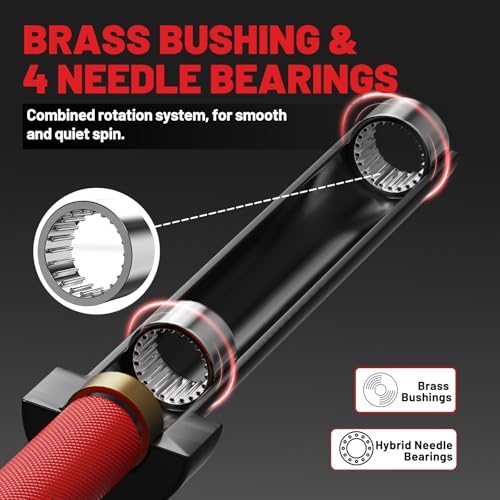 PAPABABE Olympic Barbell, 4ft/5ft/6ft/6.5ft Straight Barbell Womens Olympic Barbell for Strength Training and Technique Adjusting, 2 inch Olympic Bar with Moderate Knurling For Bench Press, Squats Curls Deadlifts Weightlifting - color: 6.5ft Elite SparkRe