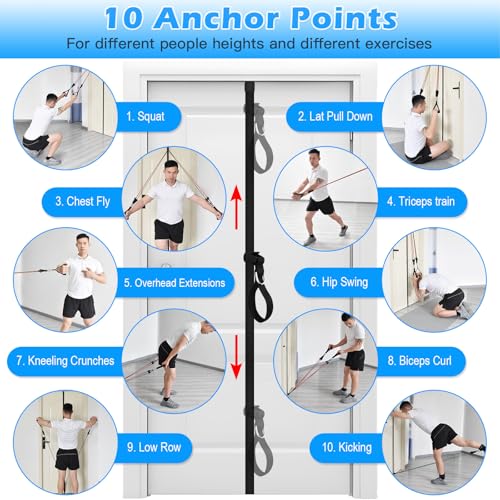 Brebebe Door Anchor Strap for Resistance Bands… - style: 2 Door Anchor Straps