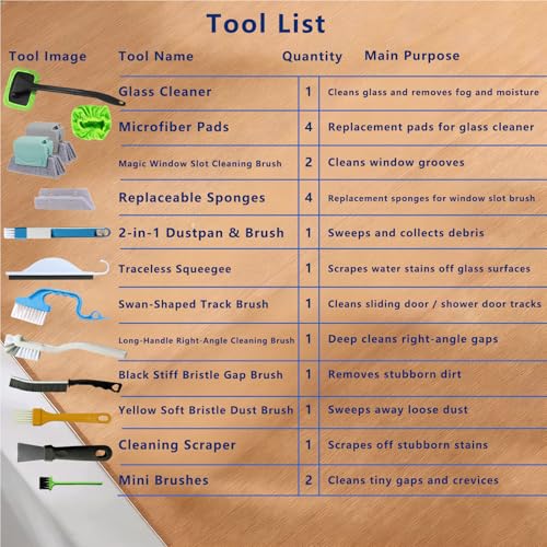CRAFNEW Window Track Cleaner Kit, 20Pcs Small Crevice Window Cleaning Tools | Cleaning set for sliding door tracks, window sills, shower doors, bathroom mirrors and car vents, ideal for deep cleaning