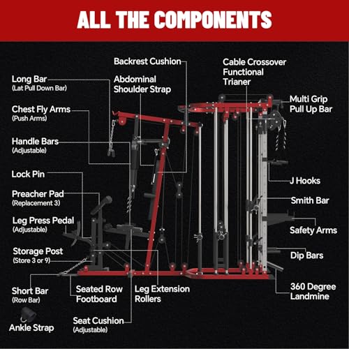 All in One Home Gym System Workout Station, Multi-Function Smithe Machine Power Cage with Cable Crossover System, Tripe-Sided Independent Load Posts, Functional Trainer for Full Body Training - color: Red, style: Home Gym Station