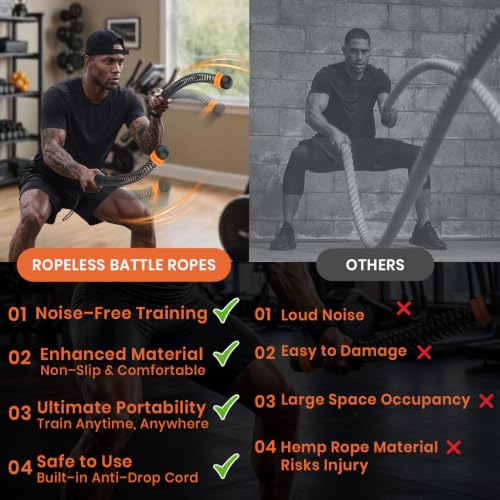 Weighted Ropeless Battle Ropes, 2.9lb Heavy Duty Portable Cordless Battle Ropes for Home Gym with Poster, Exercise Rope for Strength Building, Portable Ropeless Battle Rope with Storage Bag