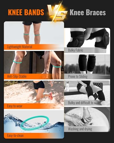 teyy Patellar Tendon Support Strap for Knee Pain Relief (2, Blue, Medium) - color: Blue