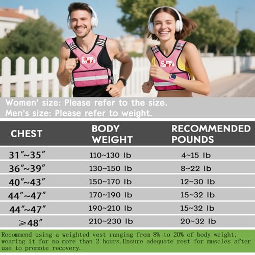 Adjustable Weighted Vest for Men Women, 4-10lb/12-18lb/20-32lb Vest with 6 Ironsand for Weights Running Workout and Training, Adjustable Body Weight Vest Exercise Set for Running, Walking - color: Pink, size: 4-10 lb
