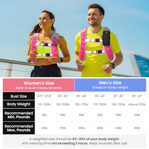 Fragraim Weighted Vest for Women Men - 8lb/10lb/12lb/16lb/22lb/25lb/30lb Weight Vest with Reflective Stripe, Detachable Phone Pouch, Ideal for Walking, Strength Training, Running, Workout, Cardio - color: Rose, size: 16 lb