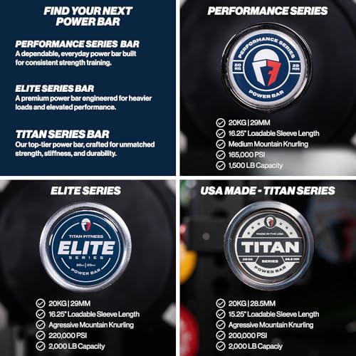 Titan Fitness Performance Series 20 KG Power Bar, 1500 LB Capacity, 29mm Shaft, Chrome Finish, Bronze Bushings and Precision Medium Mountain Knurling, Olympic Strength Training Barbell