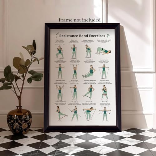 Resistance Band Workout Poster, Full Body Resistance Band Exercises Charts for Women, Home Workout Canvas Wall Art, Core Strength Training and Fitness Guide Gym Wall Decor 20x30in Unframed - color: Full Body-Unframed, size: 30"L x 20"W