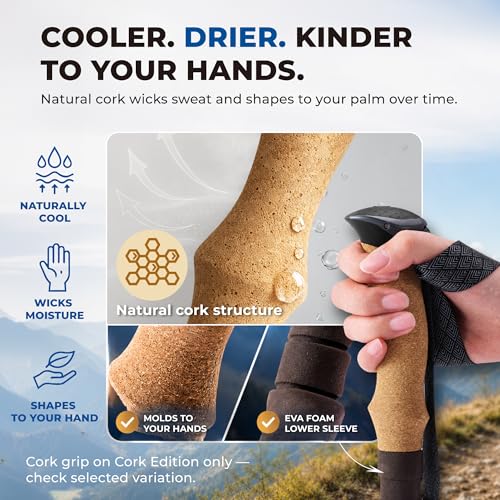 Trekology Trek-Z Collapsible Hiking & Trekking Poles - Balance Support for Seniors, Women, and Men, 2pc Per Set - color: Cork Blue, size: 100–120 cm (for Height: 4’11” to 5’10”)