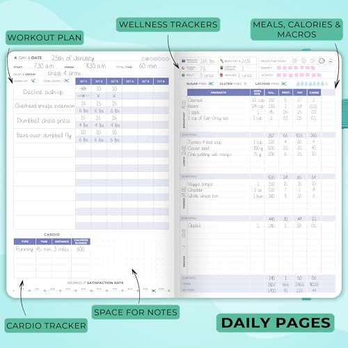 Clever Fox Fitness & Food Journal, Workout Planner, 5.8"x8.3" Turquoise | Lasts 3 months, undated hardcover exercise & weight loss journal for women, gym, diet, meal tracker, calorie counter book - color: Turquoise, size: A5 (5.8'' x 8.3'')