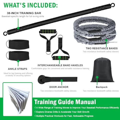 Baseball Resistance Bands Set – Baseball Pitching & Throwing Trainer with Arm Strength Training Bands for Youth Pitchers, Throwing Warm-Up, Arm Care and Softball Training Equipment - style: BSB04