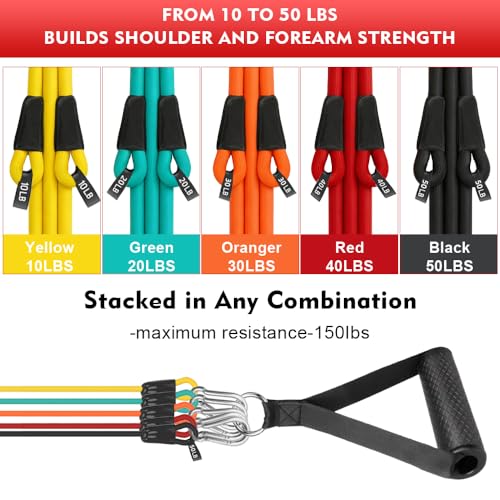 Baseball Resistance Bands Set – Baseball Pitching & Throwing Trainer with Arm Strength Training Bands for Youth Pitchers, Throwing Warm-Up, Arm Care and Softball Training Equipment - style: BSB02