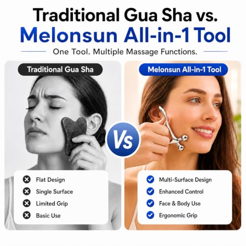 Melonsun Trigger Point Massage Tool for Deep Tissue Relief, Gua Sha Muscle Scraper for Fascia Release, Thumb Saver Acupressure Massager for Jaw, Neck, Shoulder, Back & Full Body Tension Relief
