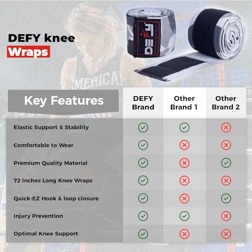 DEFY Knee Wraps for Weightlifting - Provides Knee Support for Powerlifting, Squats & Fitness Workouts - color: Grey Camo