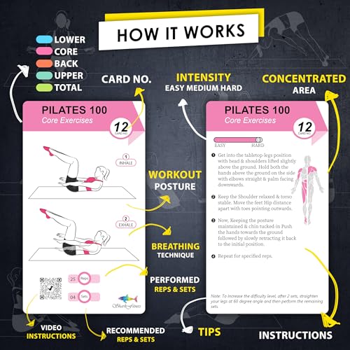 Flexies Pilates Workout Cards | 58 Mat Pilates Exercise Cards with Postures, Video Instructions & Breathing Tips | Waterproof Color-Coded Fitness Deck for Women with Dry-Erase Marker