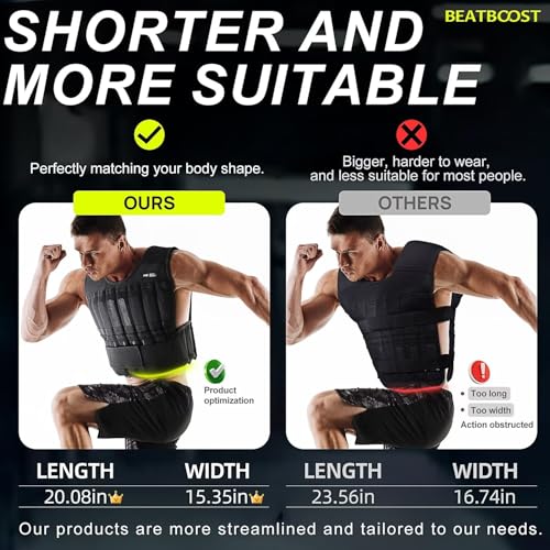 BeatBoost Weighted Vest Men 20lb/30lb/40lb/50lb/60lb Adjustable Weight Vest with Steel Plates Weights for Walking Strength Training Running Workout - color: Black Set, size: 30LB